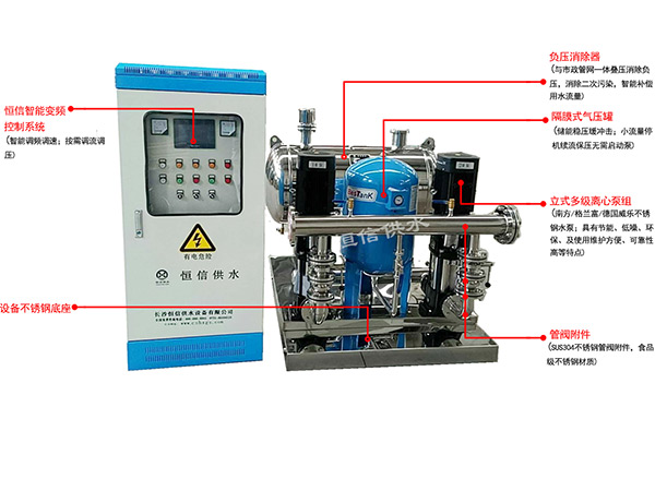 无负变频供水设备